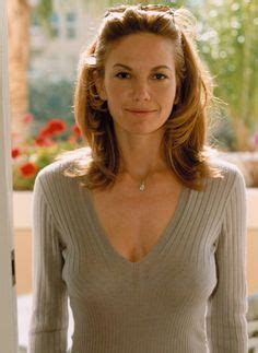 diane lane sexy nude|See Diane Lane Nude 